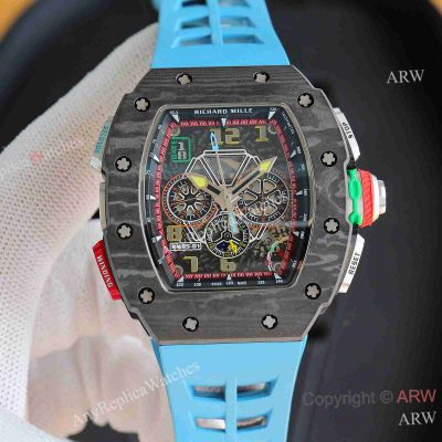 Swiss Quality Replica Richard Mille RM 65-01 Split-Seconds Carbon Case Chronograph Watches